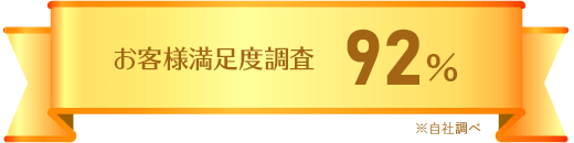 お客様満足度調査